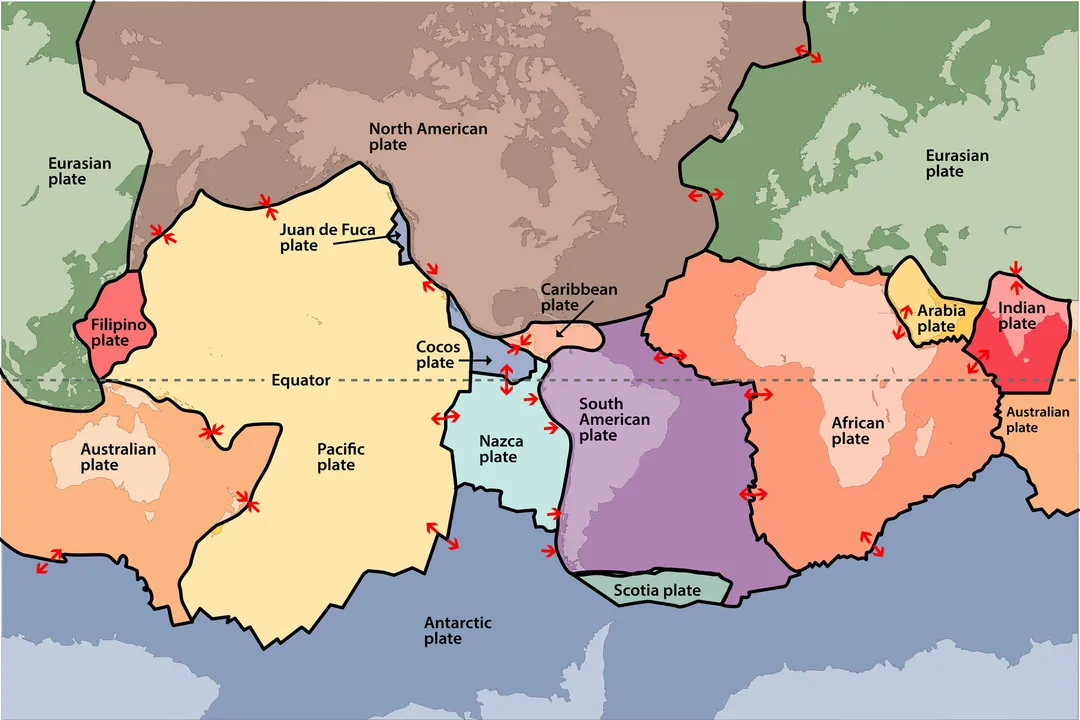 How do plate tectonics shape Earth’s surface?, Surface Sculpting