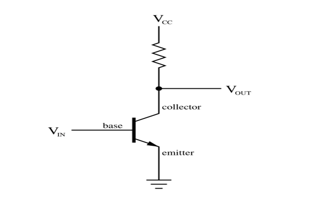 How do transistors amplify signals?
