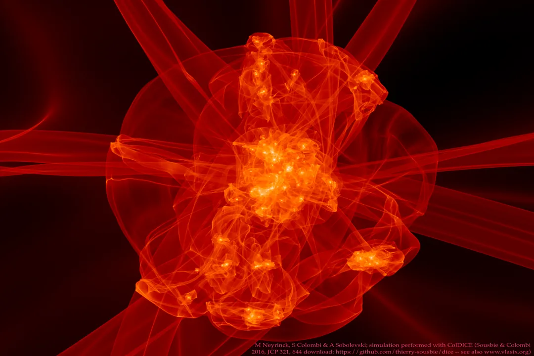 How do we know dark matter exists in the halo?, Gravitational Effects