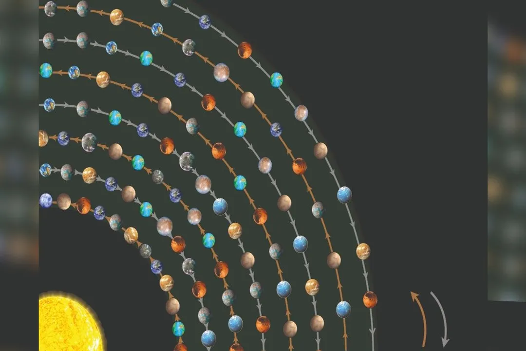 How do we relate to the Goldilocks story in terms of our survival on Earth?, Defining Moderation