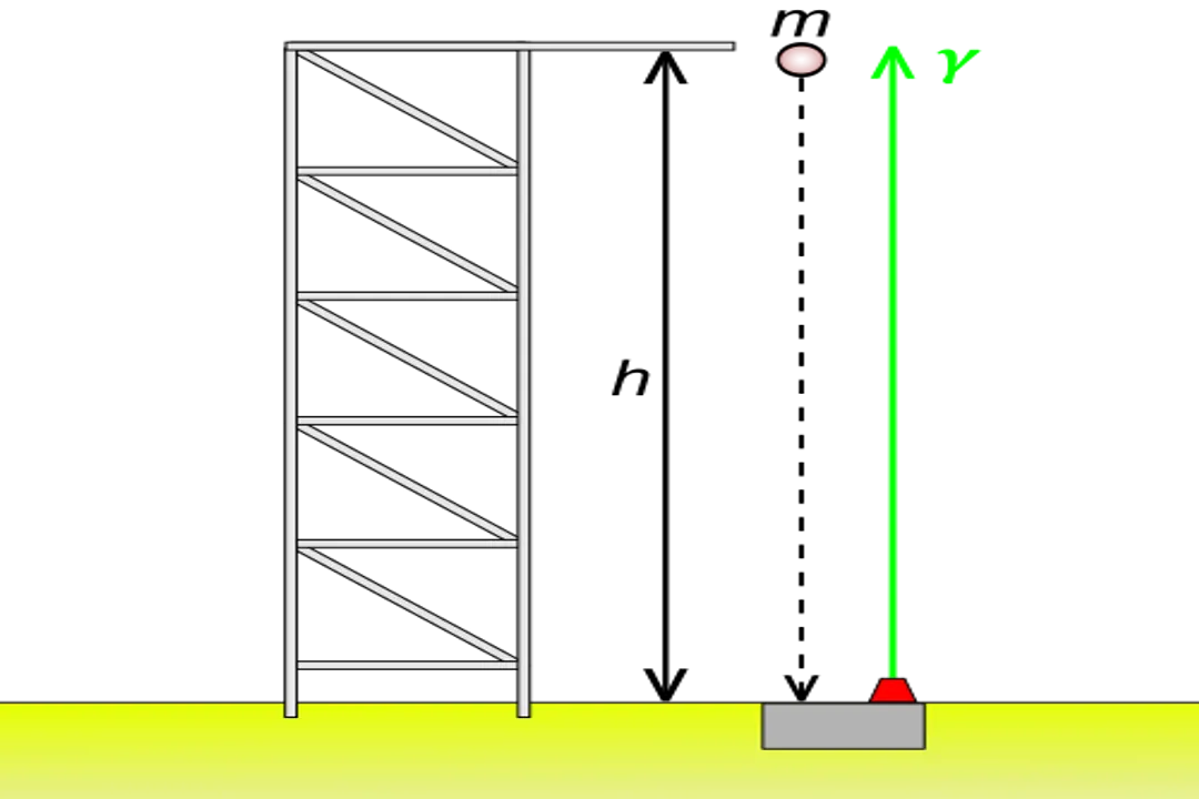 How does matter curve spacetime?, Stress energy