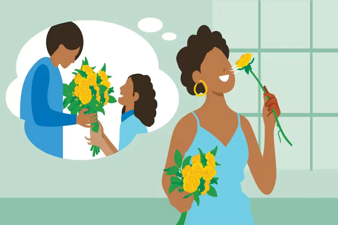 How does smell trigger memory?, Direct Wiring