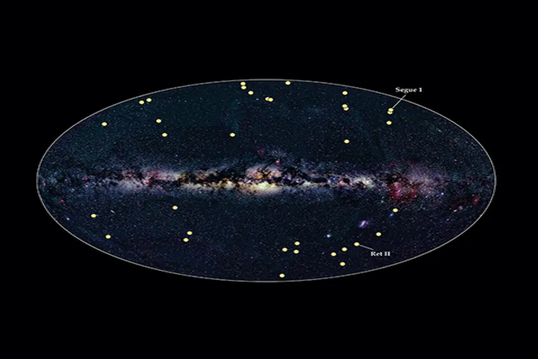 How does the size of a star determine what elements are created?, Stellar Fuel