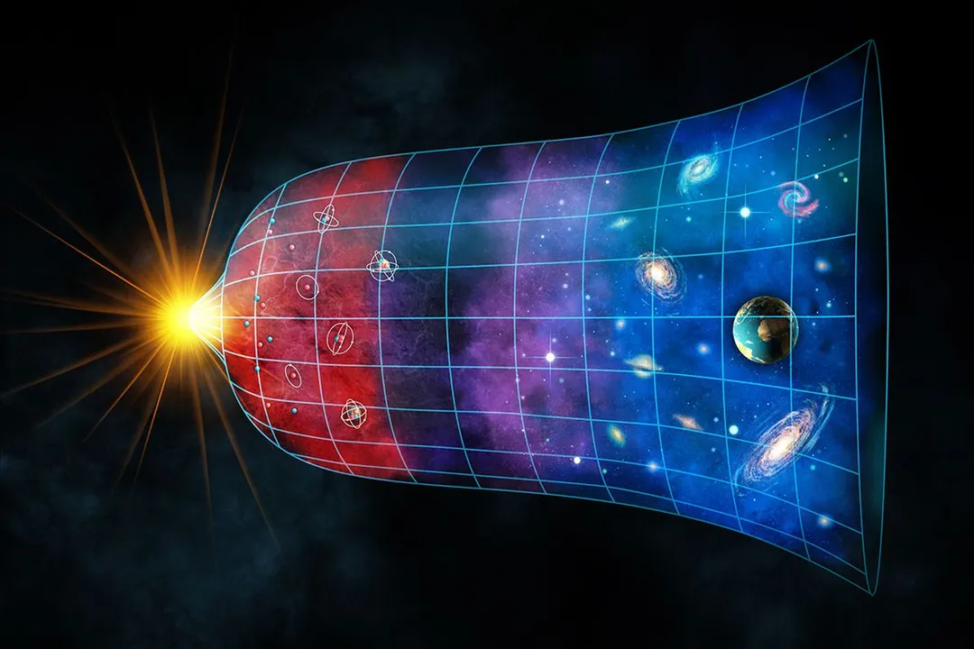 How does the universe expand?, Discovery Evidence