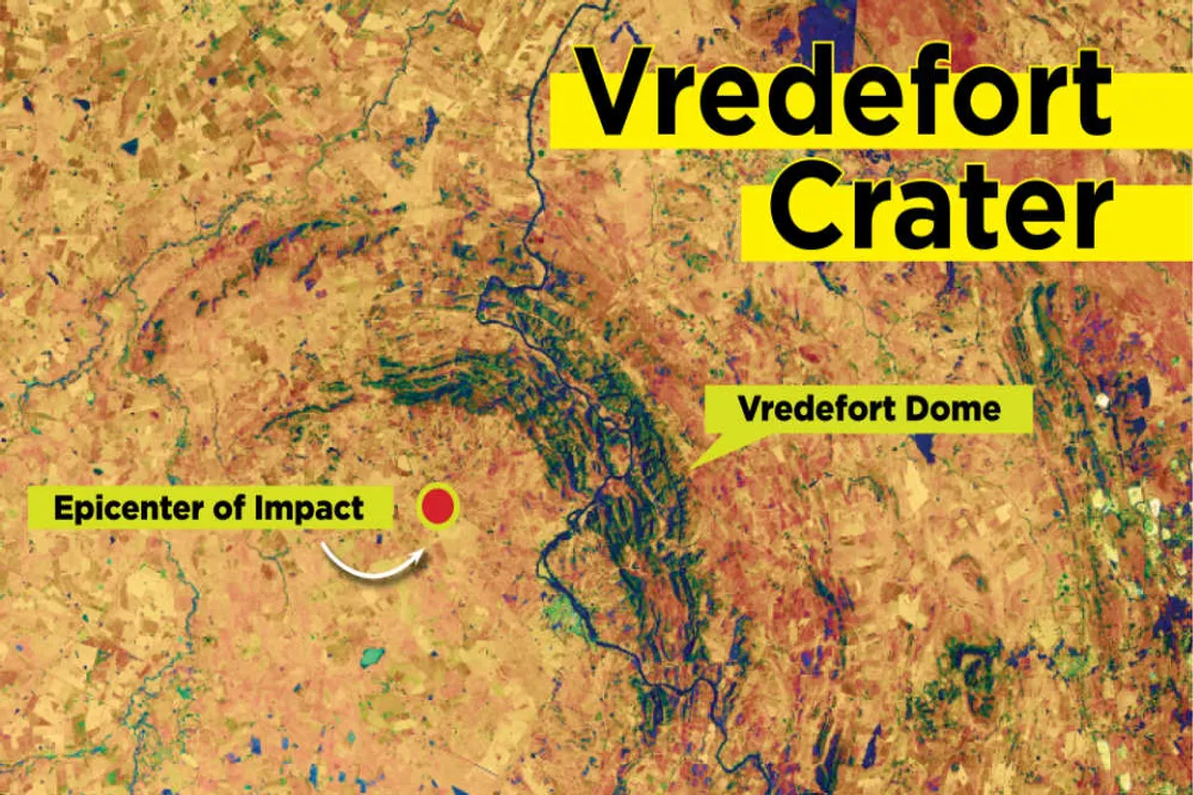 How is the Vredefort Dome still visible?, Shock Evidence