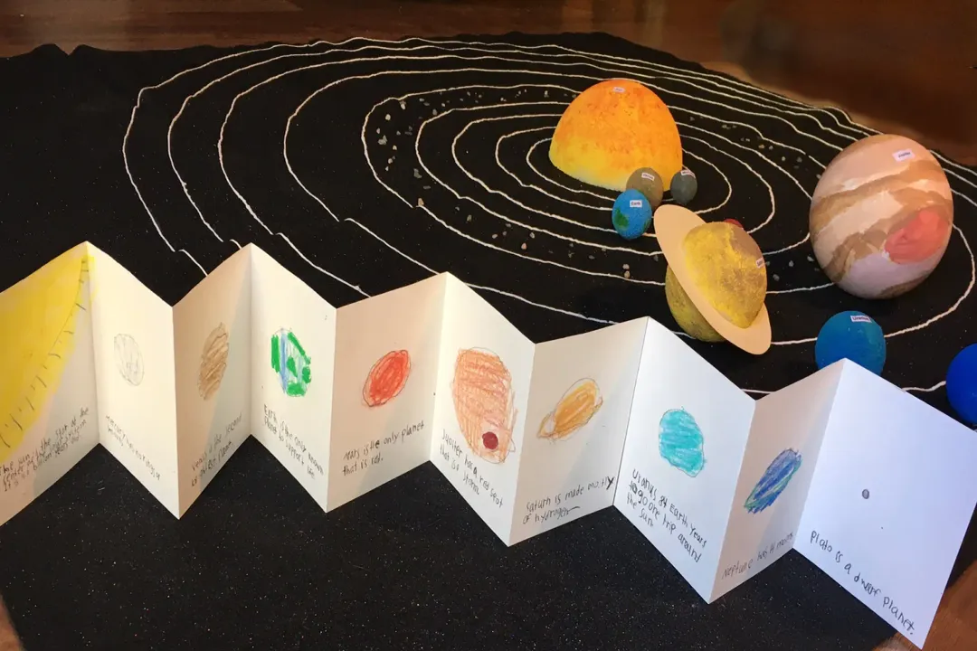 How to make a model of a solar system?, Sizing Planets