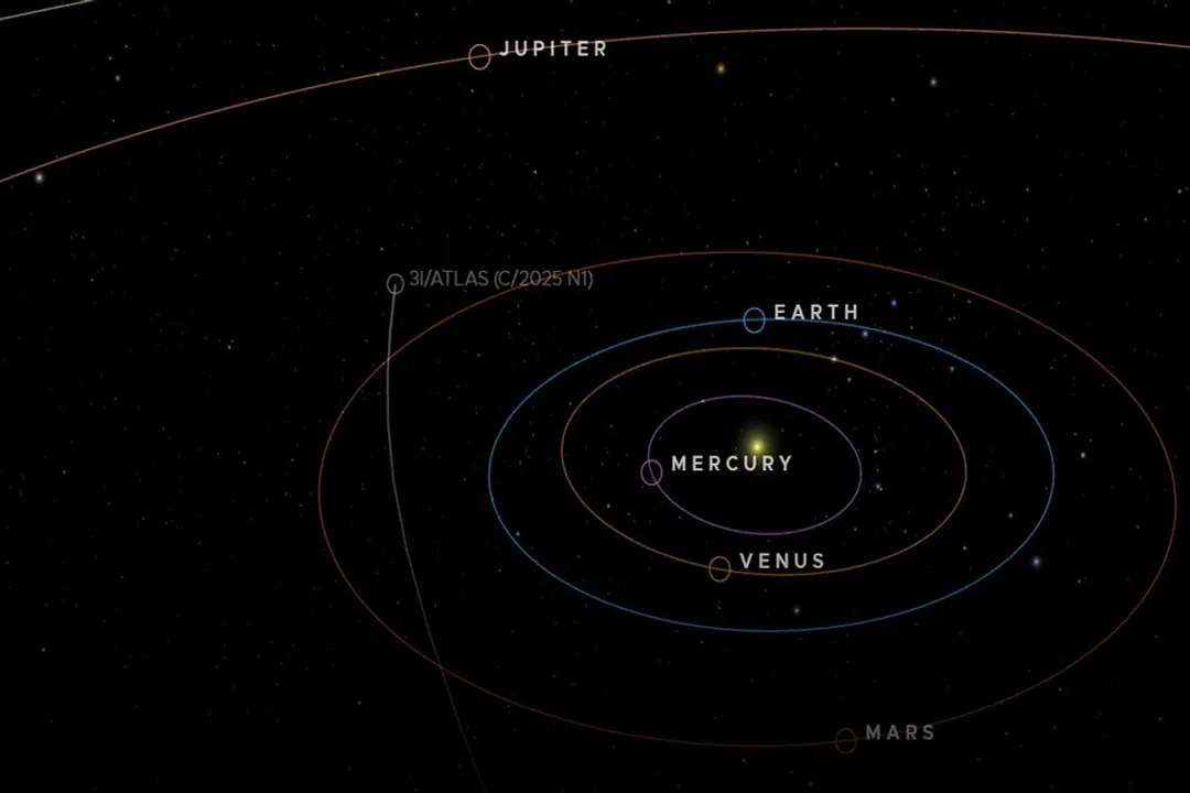 How to spot ATLAS comet?, Interstellar Guest