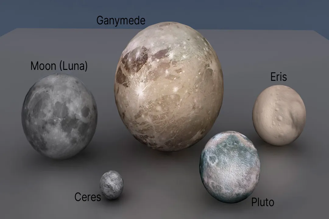 How was Jupiter discovered and who discovered it?, Orbital Proof