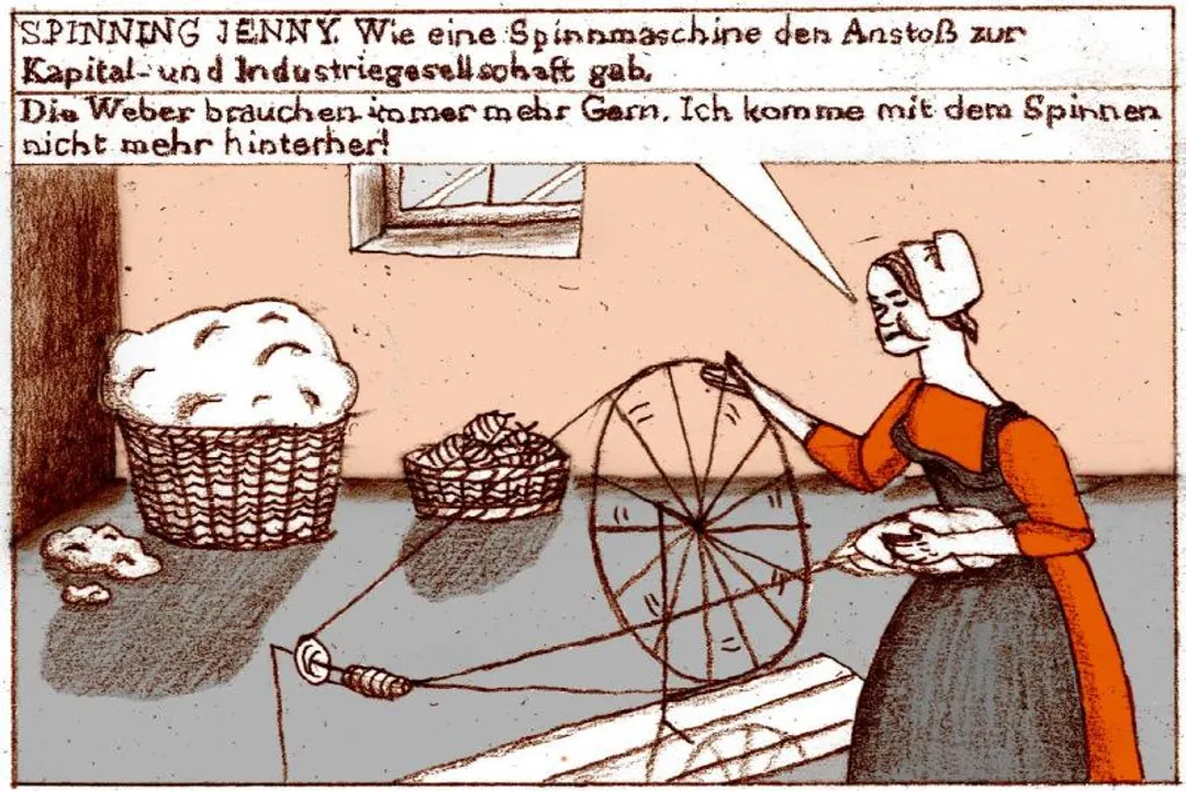 How was the Spinning Jenny revolutionary?, The Loom's Hunger