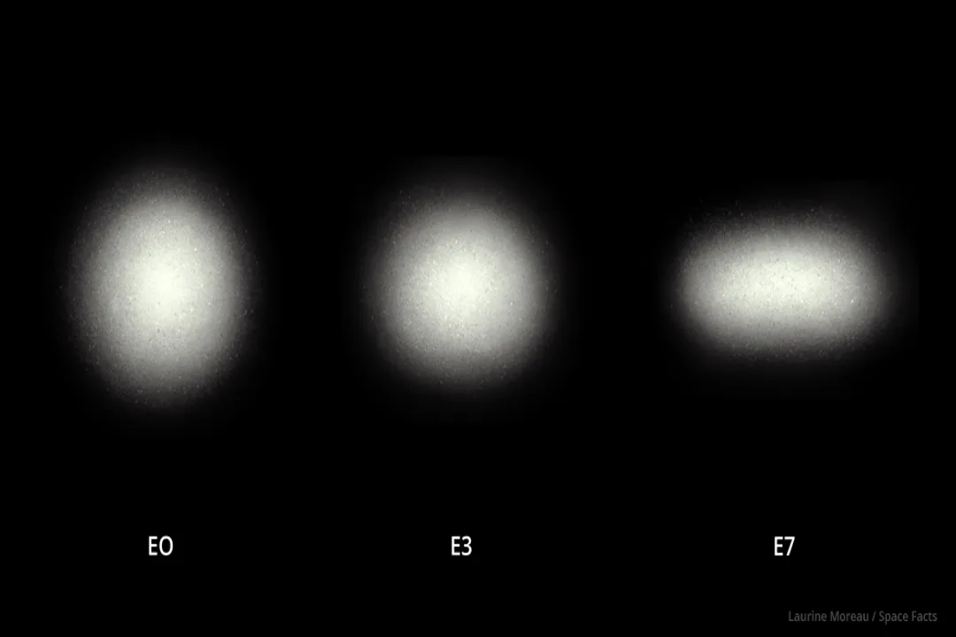 Is our galaxy spiral elliptical or irregular?, Galaxy Shapes