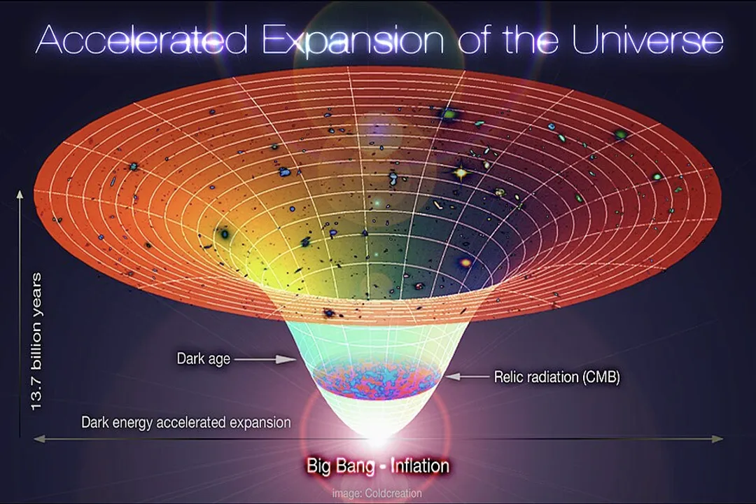 Is the universe expanding too fast?