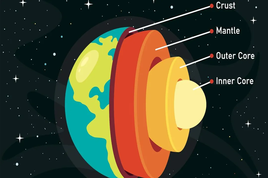 Is there a hidden world inside the earth?, Myths and Lore