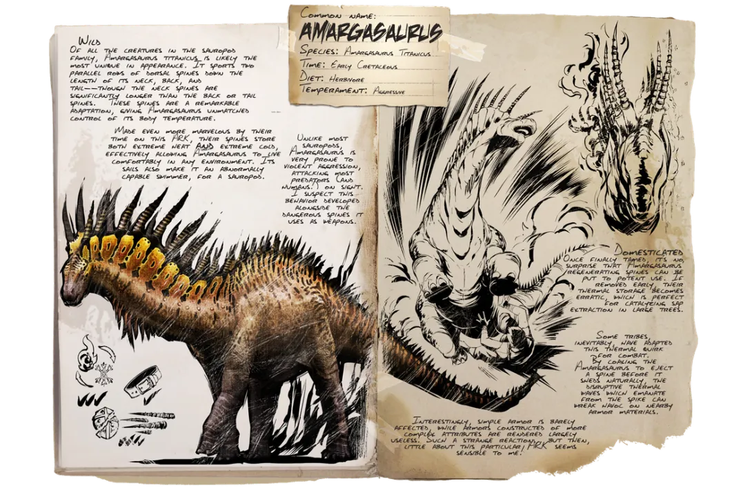 Was Amargasaurus a titanosaur?, Discovery Context