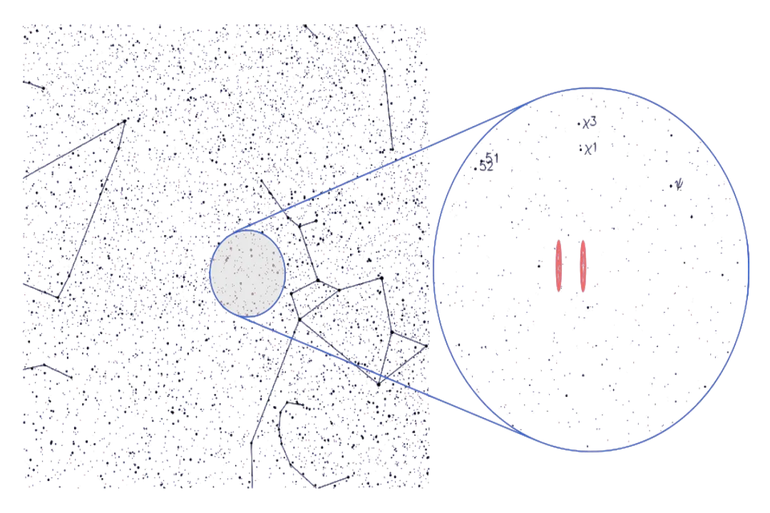 Was the WoW signal a microwave?, Data Consistency