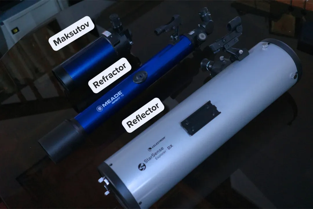 What are the three main parts of a telescope?, The Mount