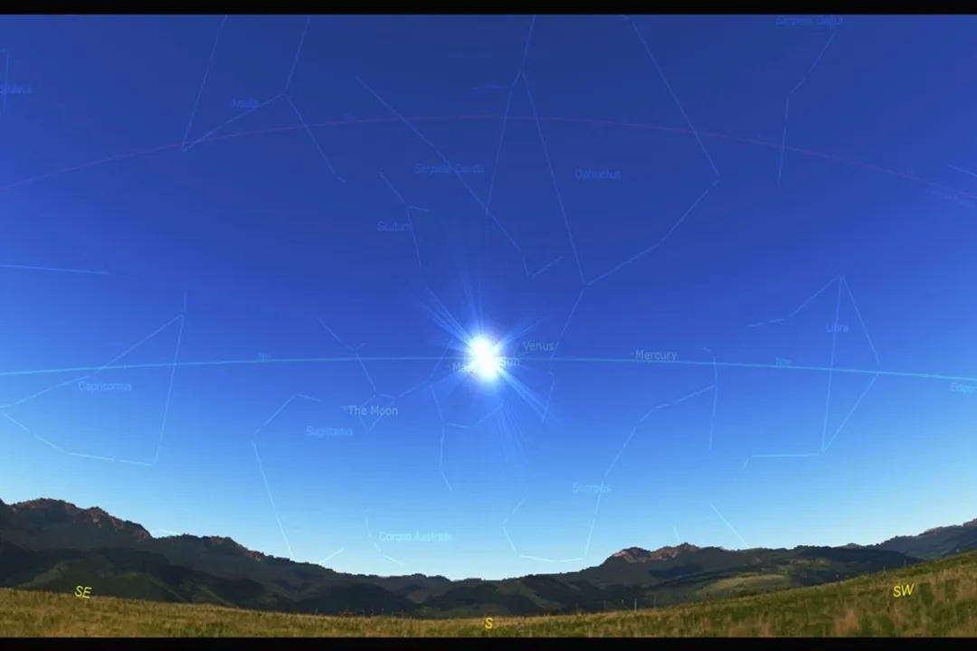 What bright star is in the west from Earth?, Orbital Mechanics