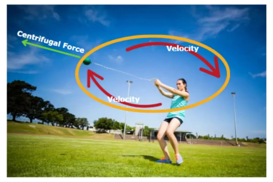 What causes centrifugal effects?