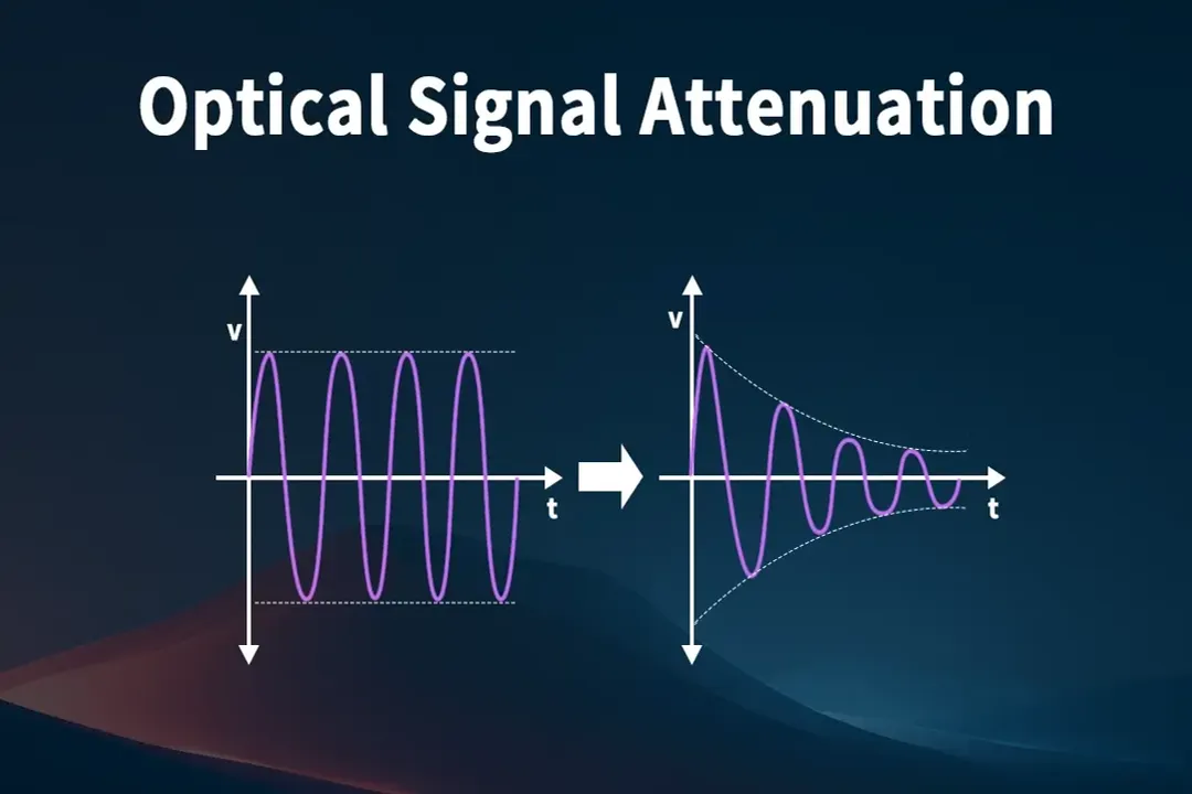 What causes signal attenuation in circuits?, Core Concept