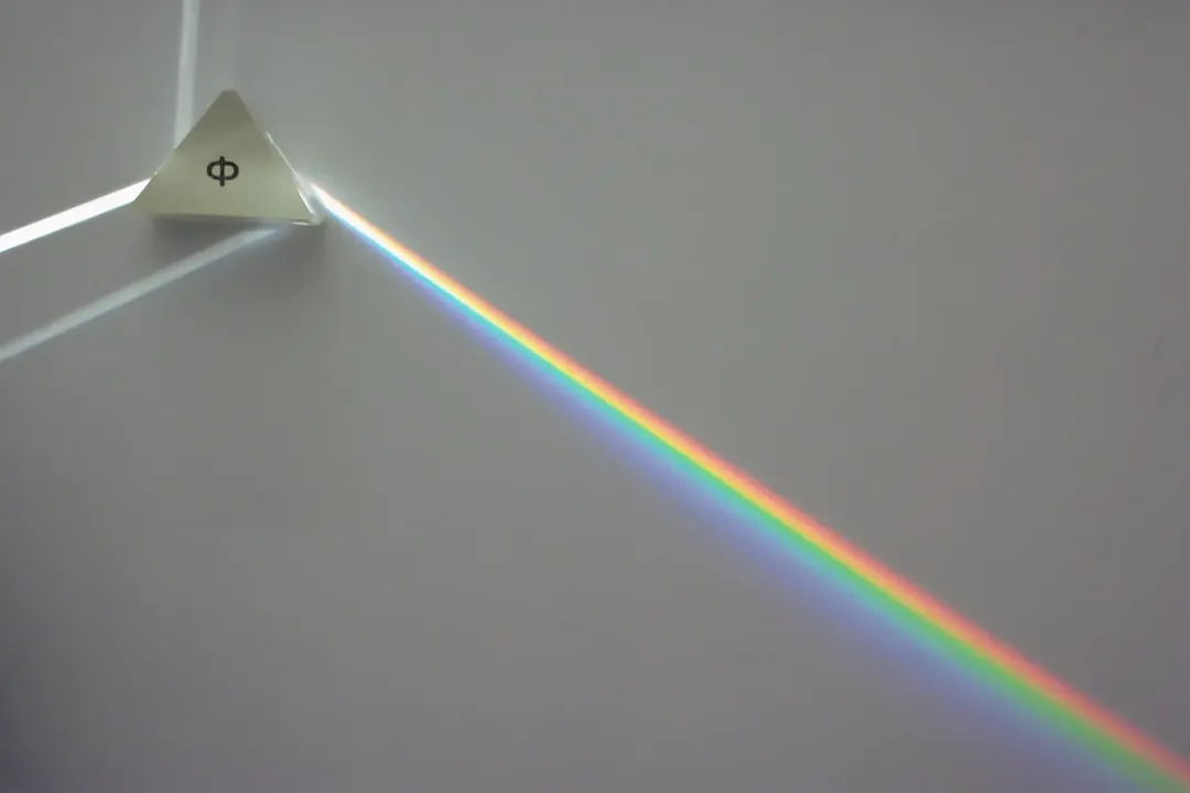 What causes wave–particle duality?, Experimental Proof