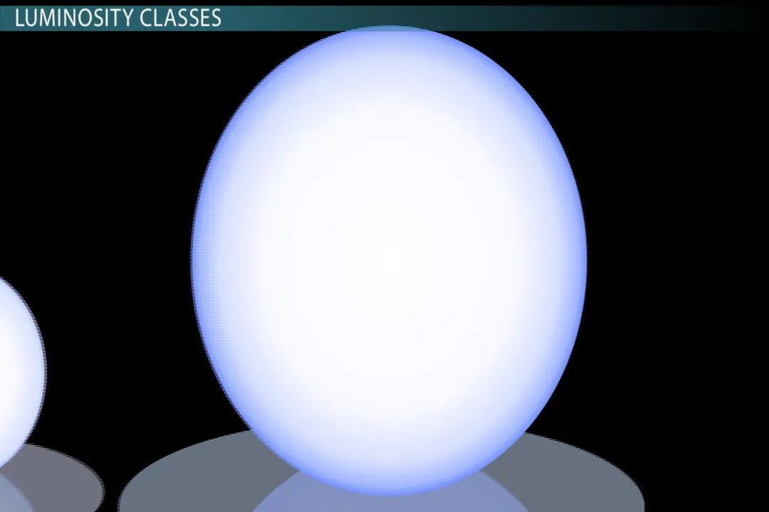 What characteristics of stars do we use to classify them?, Spectral Sequence