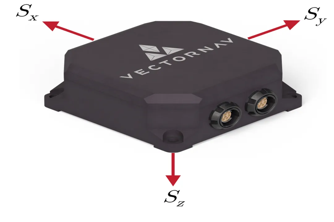 What defines a reference frame?, Inertial Systems