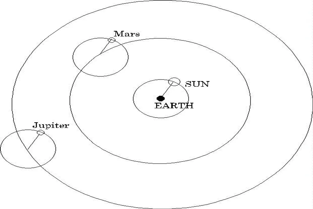 What did Galileo Galilei discover on the Moon surface?, Lunar Textures