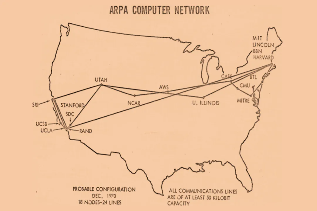 What did the U.S. government invent?, National Labs