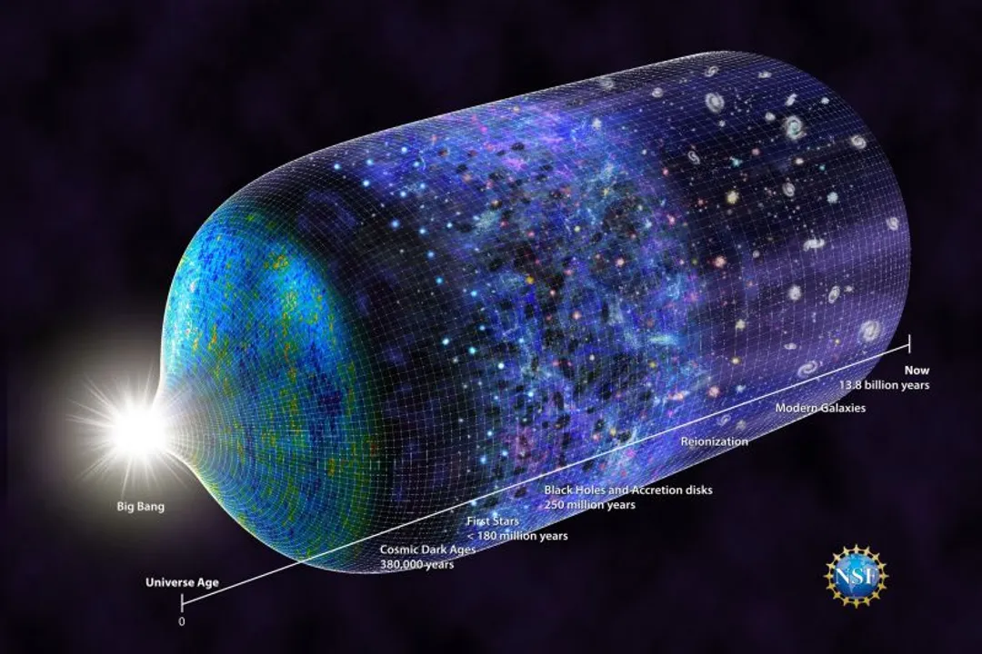 What elements are formed during stellar evolution?, Element Table Comparison