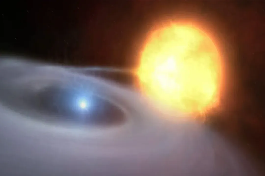 What elements form from a supernova shockwave?, Heavy Element Birth