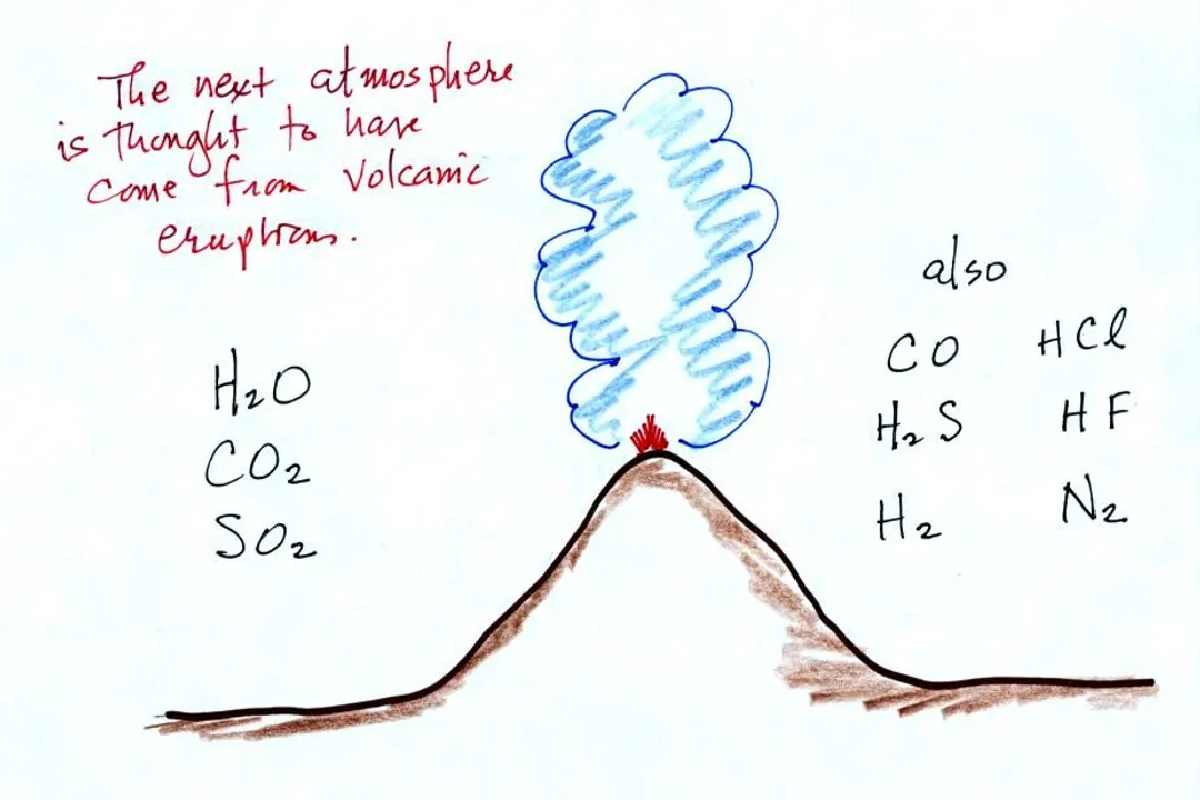 What gas is a cloud made up of?