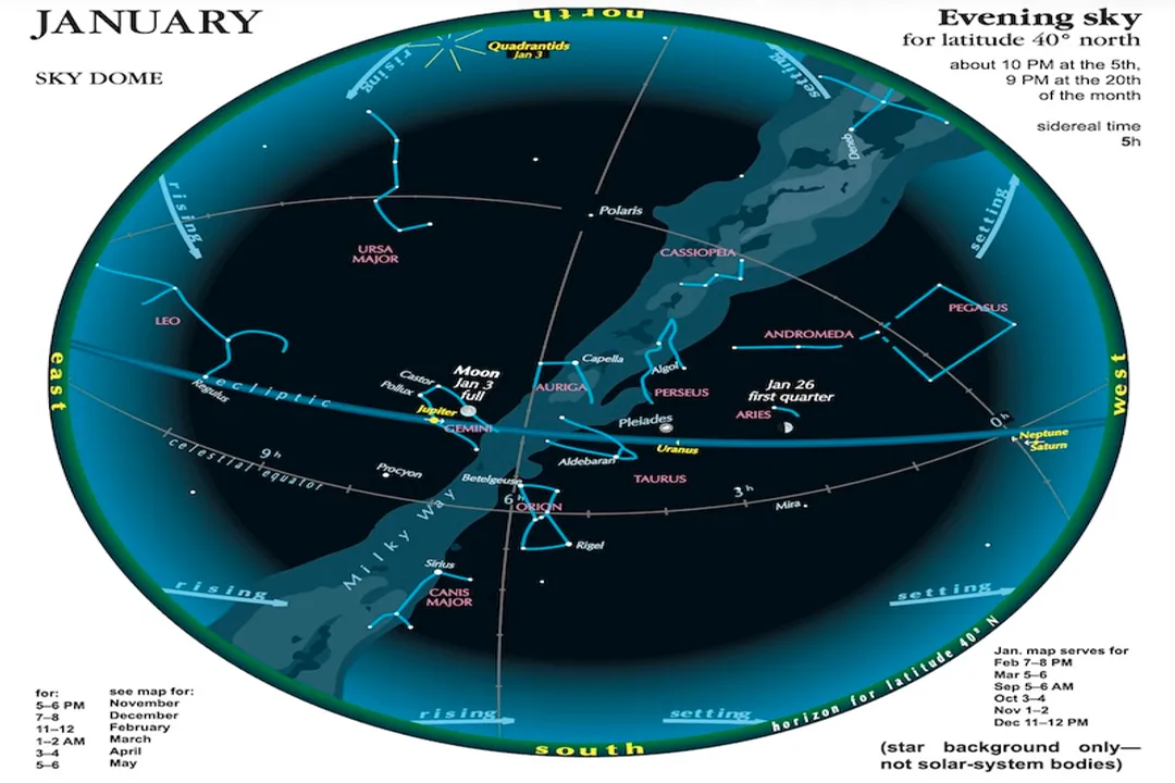 What is a really bright light in the sky?, Transient Flares