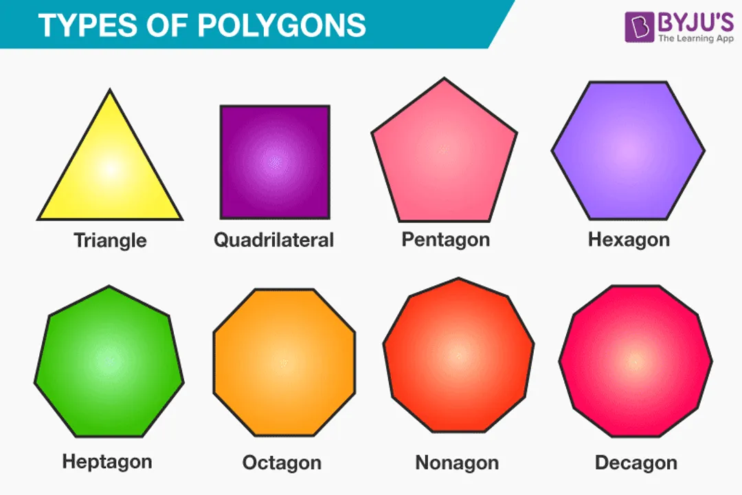 What is considered a regular pentagon?