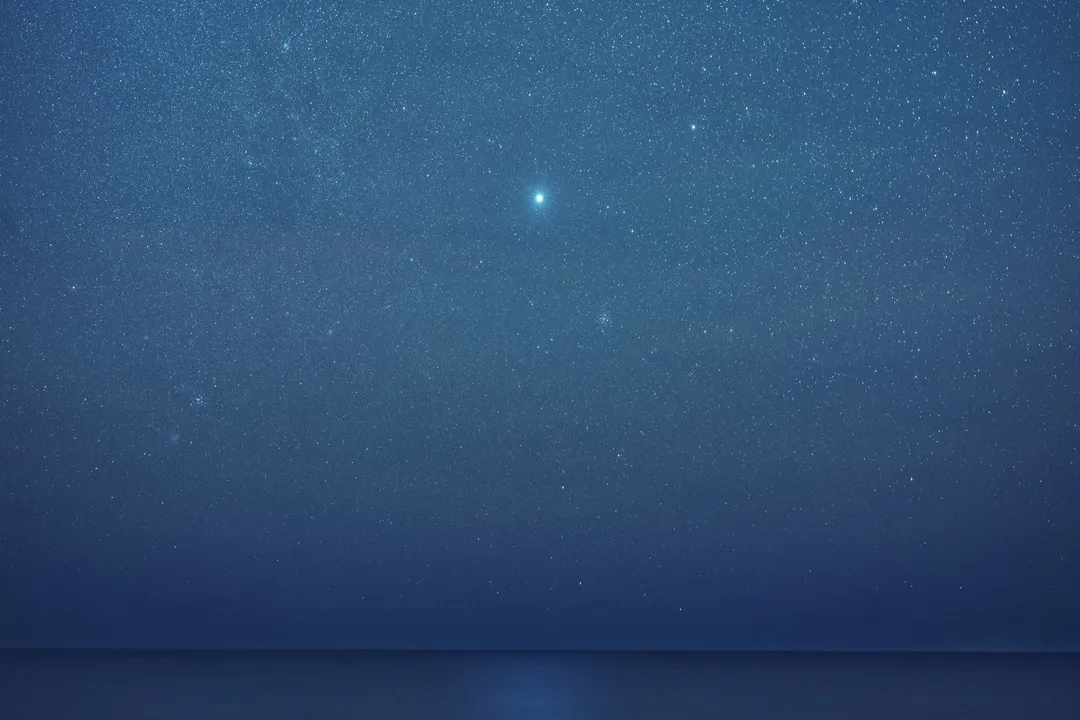 What is the bright blinking star in the sky?, Stars Versus Planets