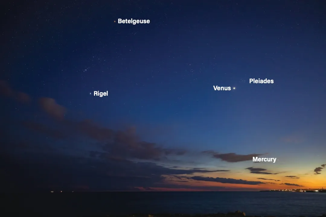 What is the glow after sunset called?, Twilight Stages