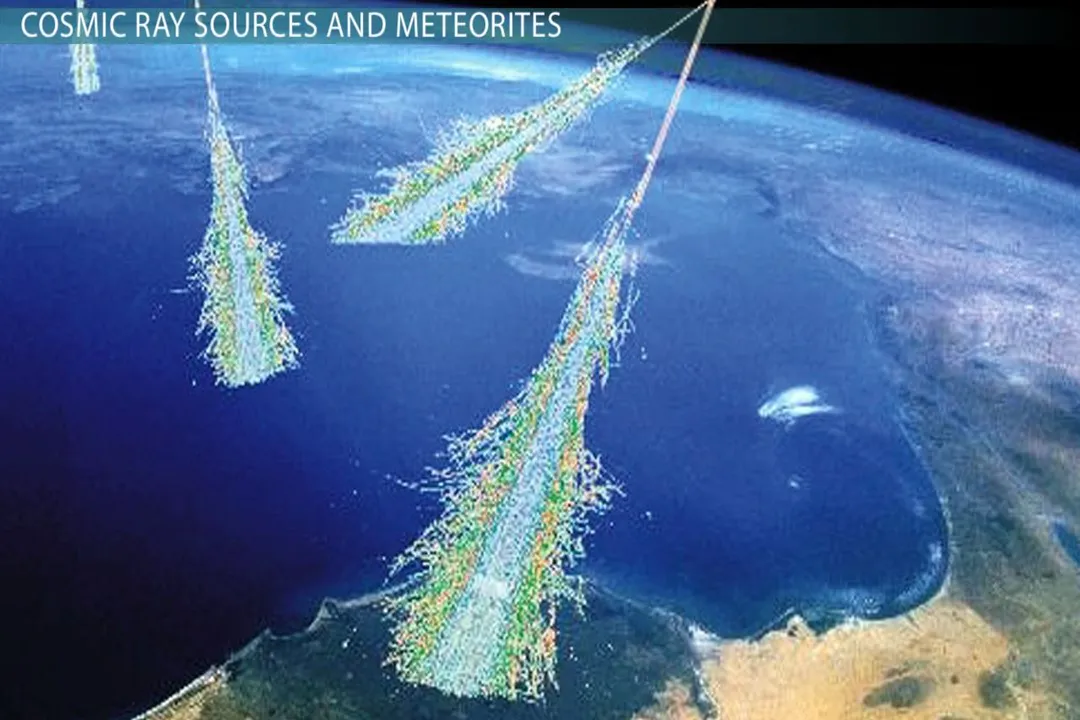 What is the meaning of cosmic radiation?, Shielding Effect