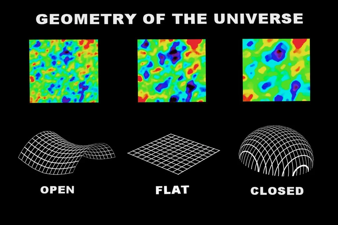 What is the true shape of the universe?