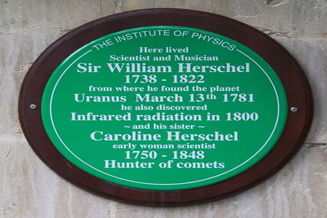 What is William Herschel known for today?, Telescope Crafting