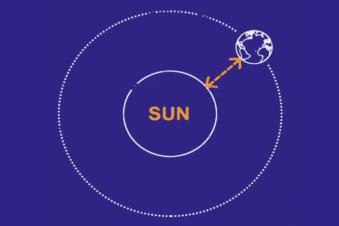 What makes a planet have life?, Planetary Shielding