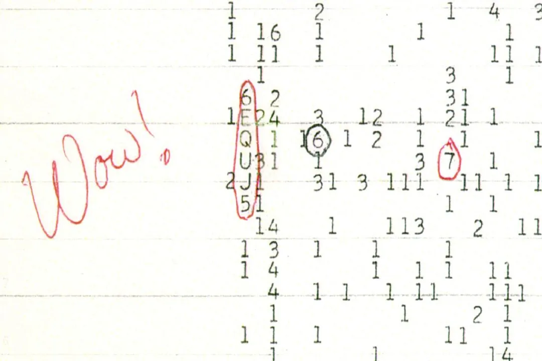 What was the WoW signal really?, Signal Discovery