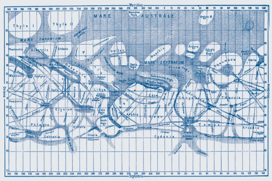 What were Percival Lowell's observations on Mars?, Observed Lines