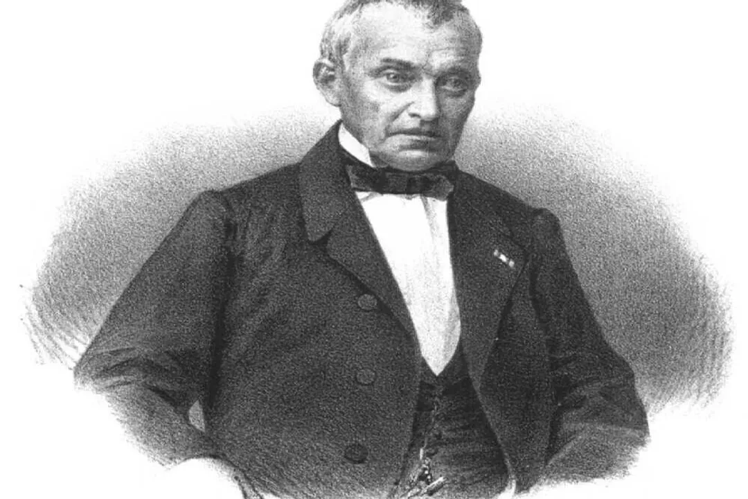 When did Galileo discover the Moon has craters?, Optical Tool