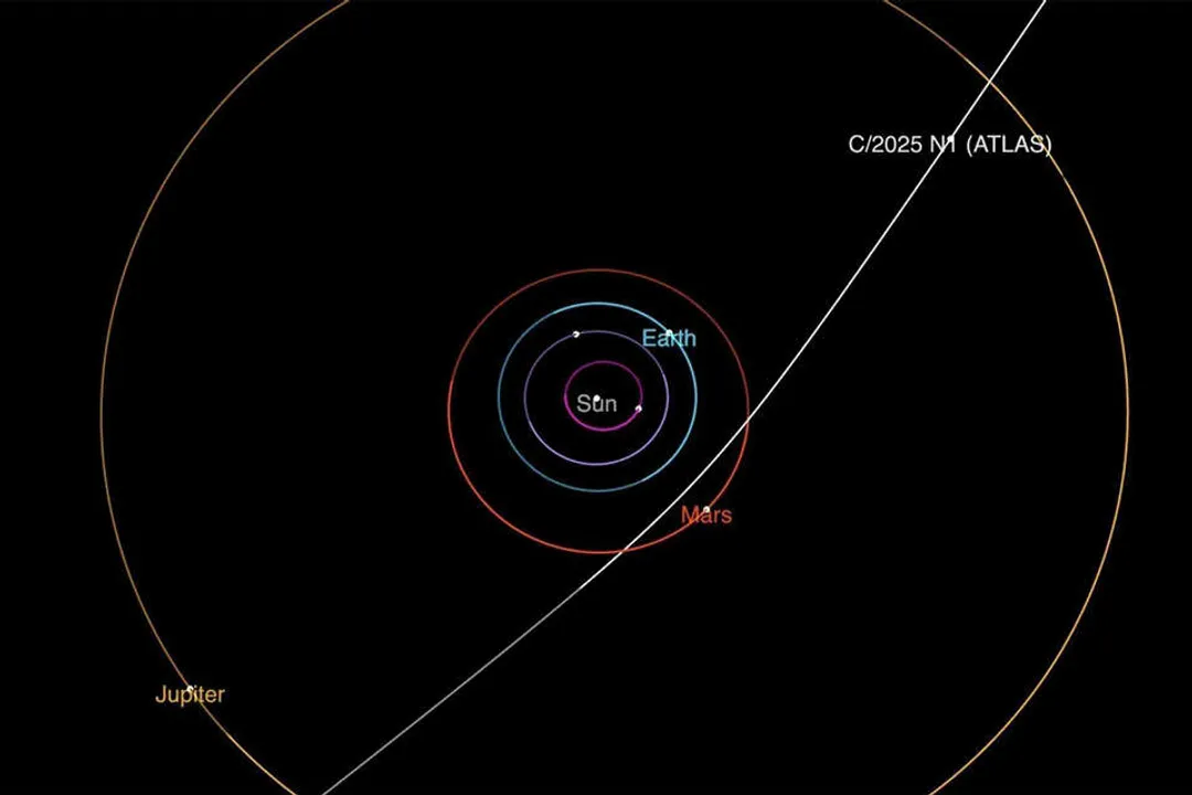 When was the last time ATLAS was visible?, Interstellar Traveler