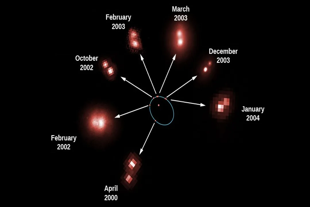 Which of the following laws do astronomers use to determine the mass of stars using observations of binary star systems?, Kepler's Law