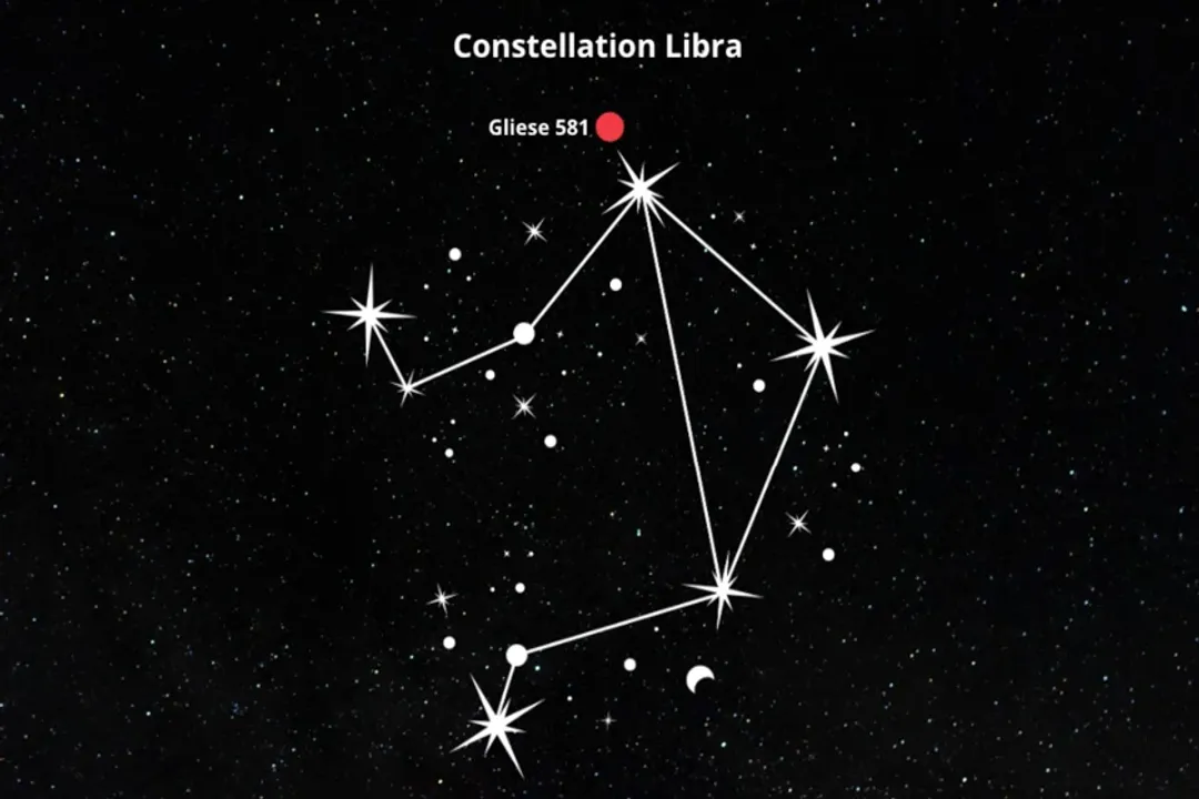 Which stars live longer, high or low-mass?, Mass Determines Destiny