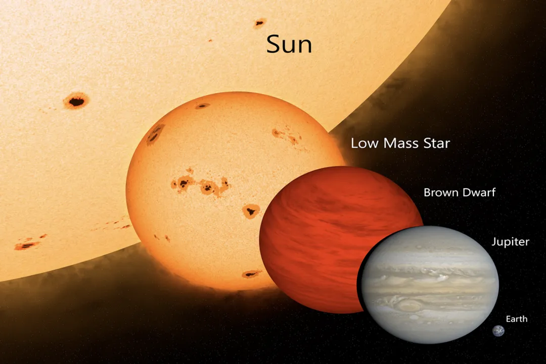 Which type of star is not undergoing nuclear fusion?