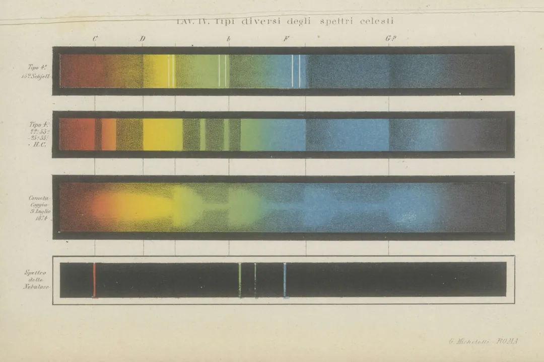 Who has discovered about stellar spectra?