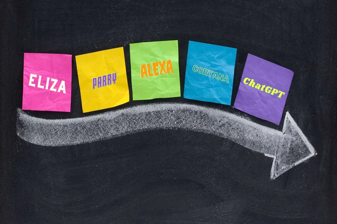 Who invented conversational AI?, Simple Method