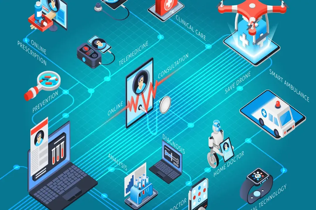 Who invented health data interoperability?, Initial Contact