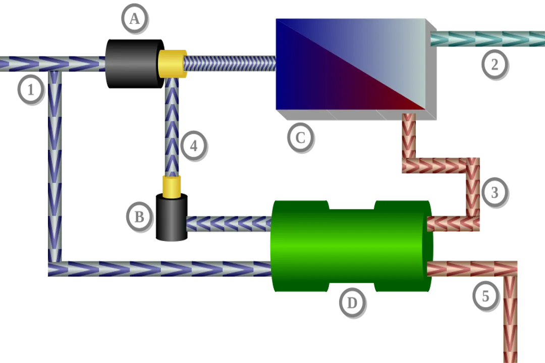 Who invented membrane filtration?