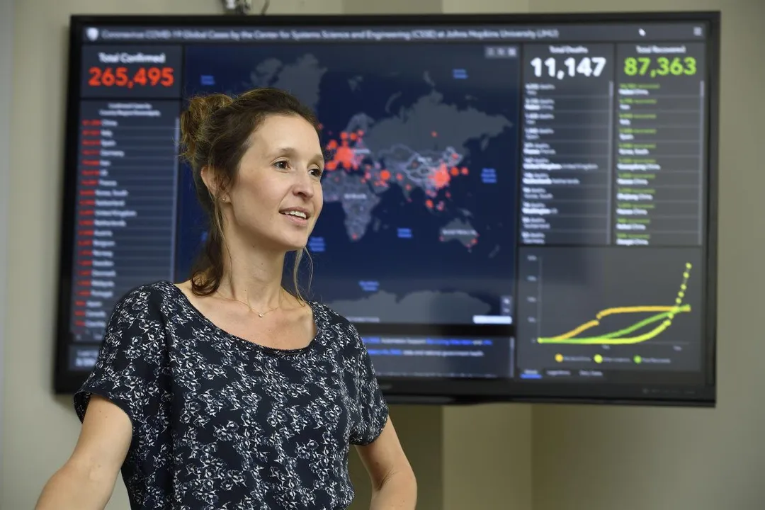 Who invented pandemic dashboards?, Building The Tool